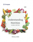 Thumbnail Understanding nutrition